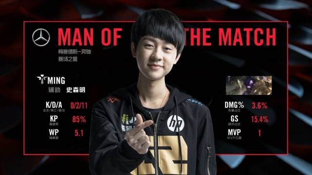 更多的精力 更多的精力