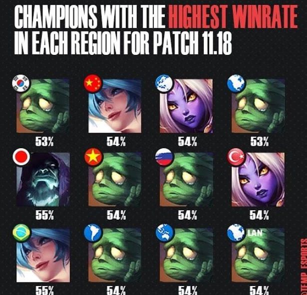 和相关规定 和相关规定