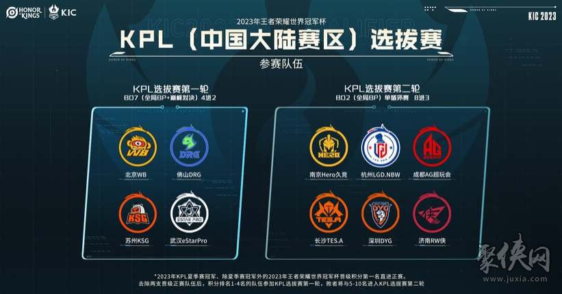 这些超级明 这些超级明